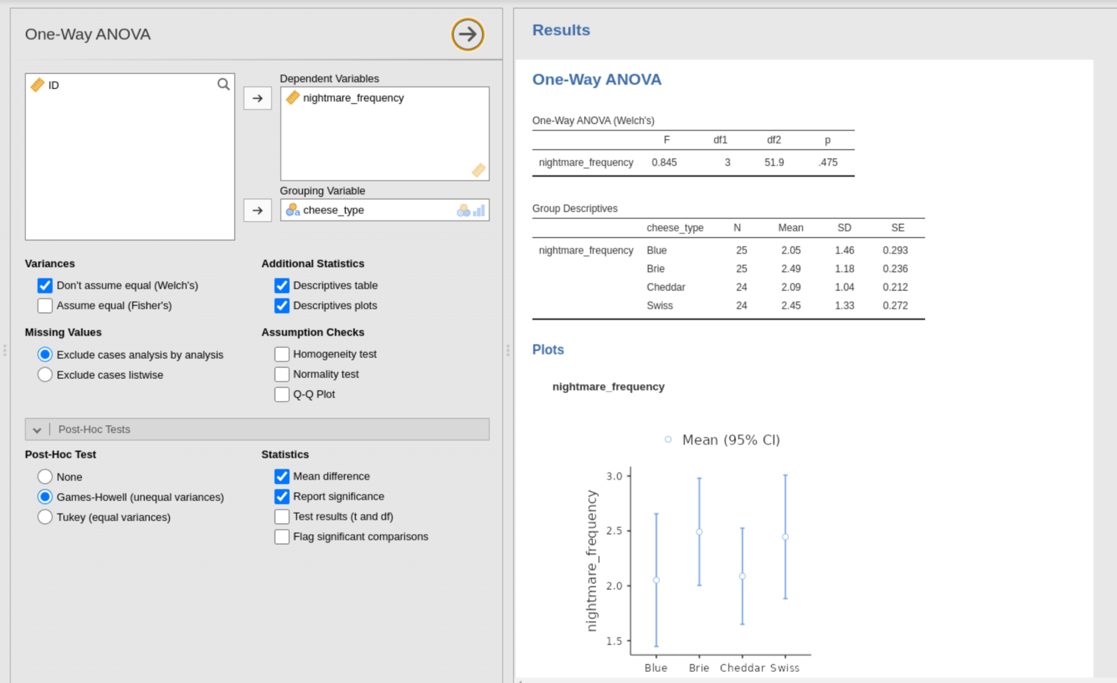 Jamovi One-Way ANOVA statistical analysis interface from the research sessions